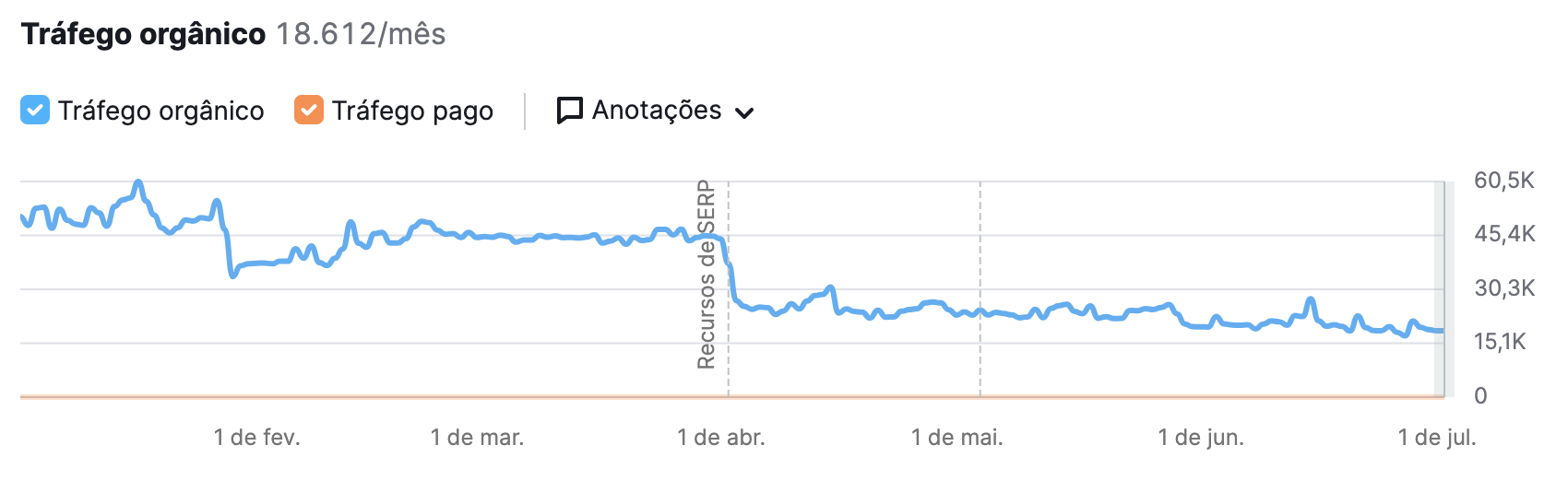 Empresa 2