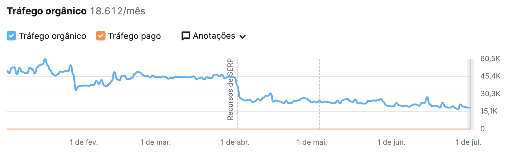 Empresa 2
